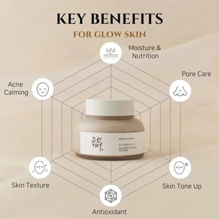 Beauty Of Joseon Ground Rice and Honey Glow Mask - 150ml - Branded Beauty