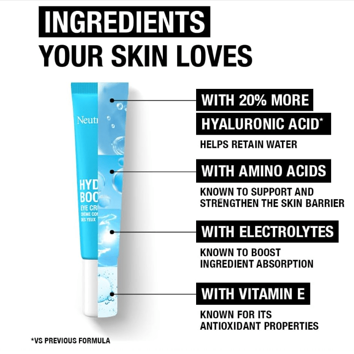 Neutrogena Hydro Eye Gel Cream 15ml - Branded Beauty