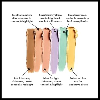 NYX Professional Makeup Color Correcting Concealer - 04 - Branded Beauty