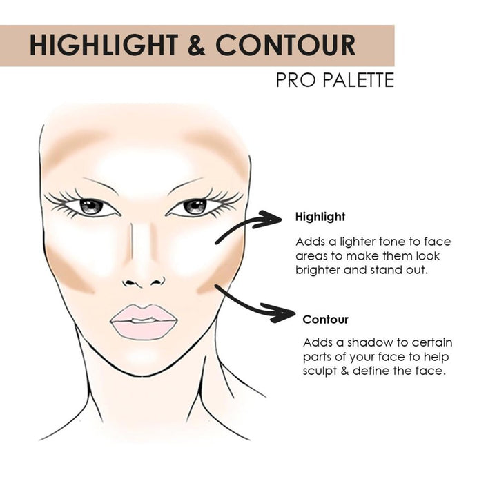 NYX Professional Makeup Highlight & Contour Pro Palette - 001 - Branded Beauty