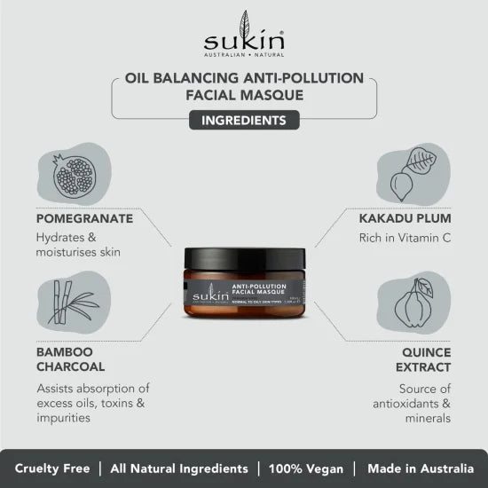 Sukin Oil Balancing Anti - Pollution Facial Masque 100ml - Branded Beauty